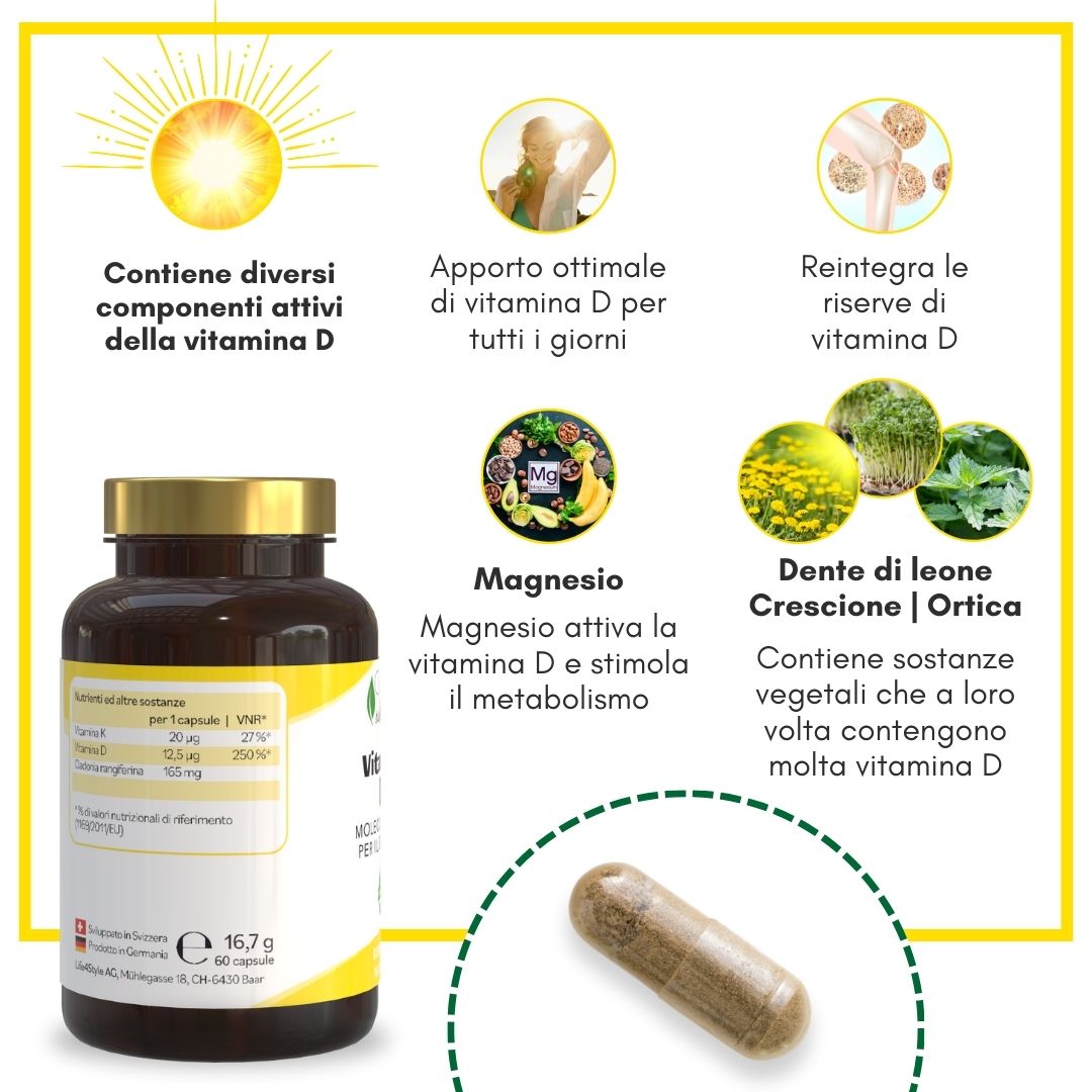 Vitamina D