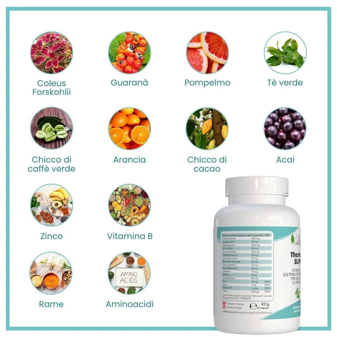 Thermo SLIM