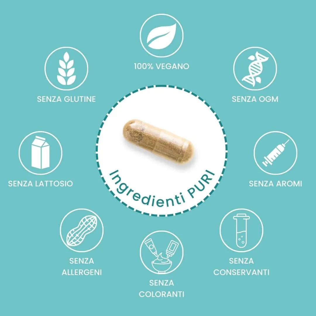 Thermo SLIM
